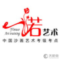 玉環(huán)一諾教育咨詢服務部 專業(yè)導航，點亮未來求學之路