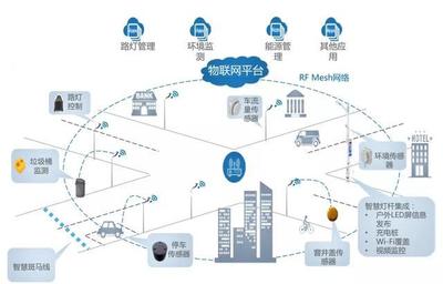 倉前水泥廠拆除，未來崛起浙江大學校友企業總部經濟園