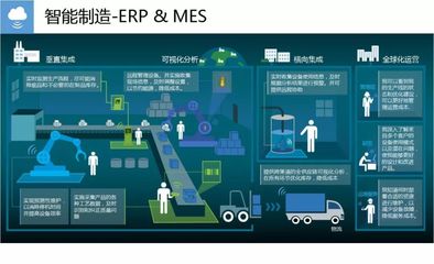 觀察 | 誰在把握印染設備發展的主流與熱點？