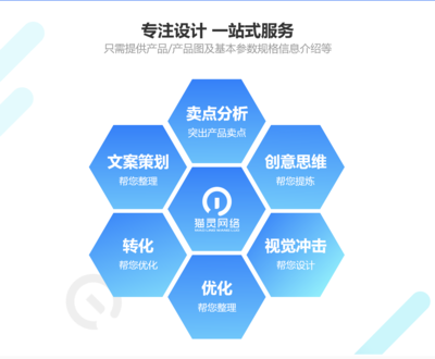 跨越視覺與體驗(yàn)的邊界 UI設(shè)計(jì)與創(chuàng)意的深度融合之道